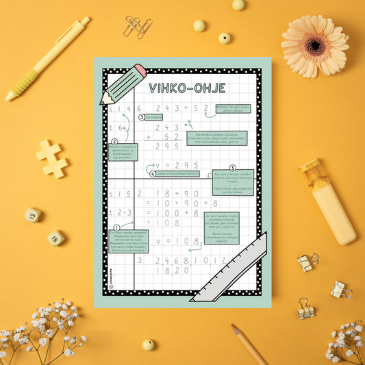 Vihko-ohjeistus matikkaan ja kirjoitusaineisiin