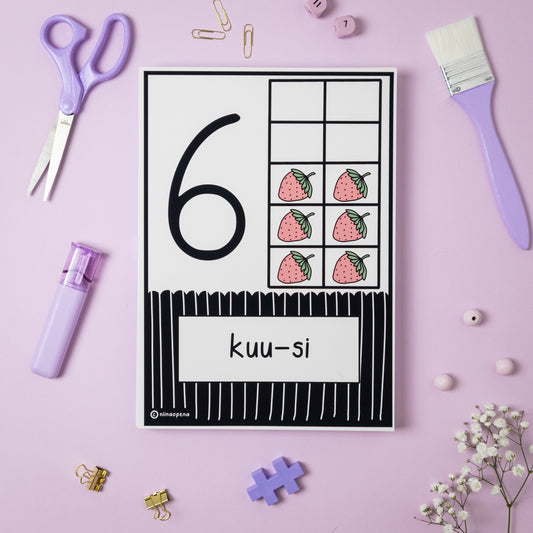 Numerotaulut 🇫🇮